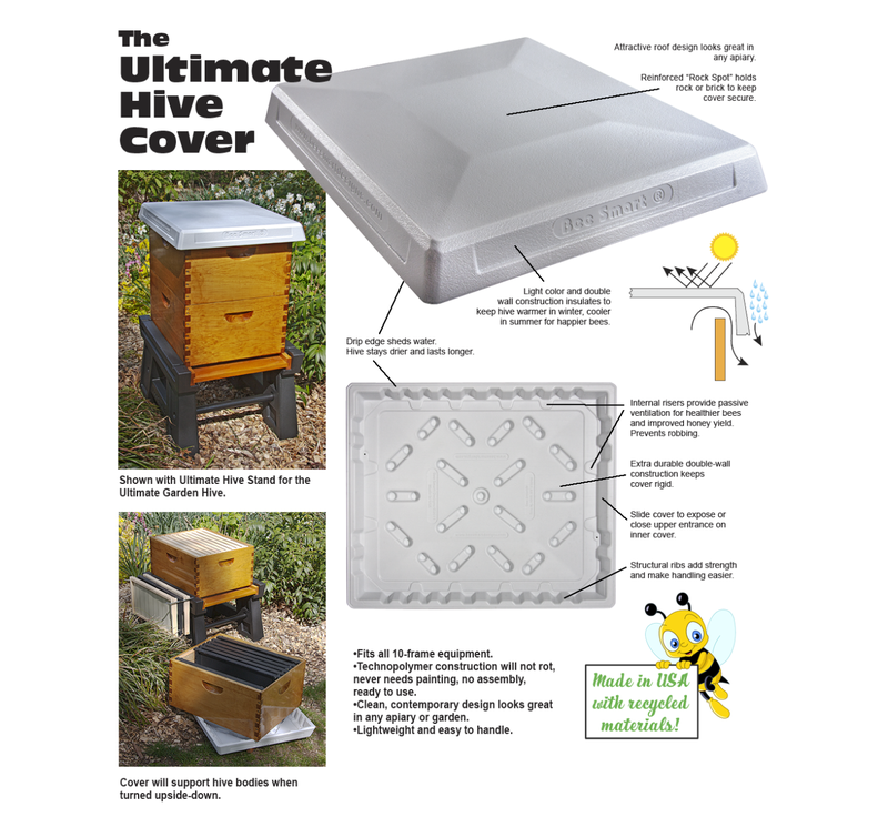 Ultimate Hive Cover 10 Frame